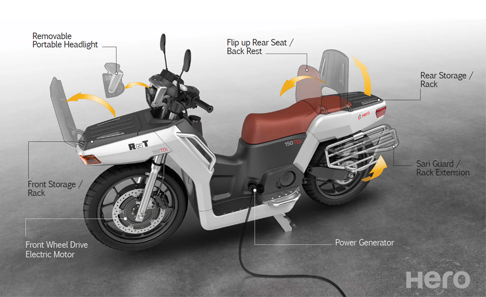 RnT Diesel Motorcycle Prototype Concept
